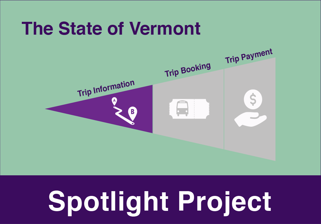 One-Call/One-Click State of Vermont Spotlight Project with trip information functions.