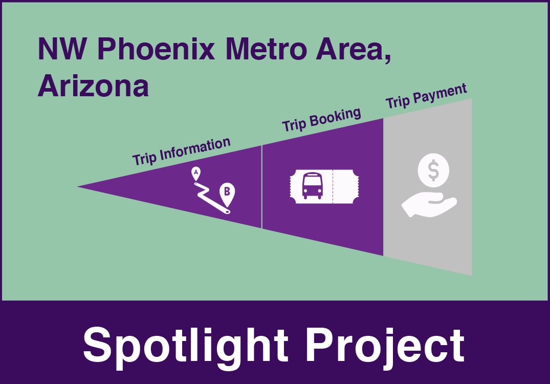 Northwest Phoenix One-Call/One-Click Spotlight Project with trip information and trip booking functions.
