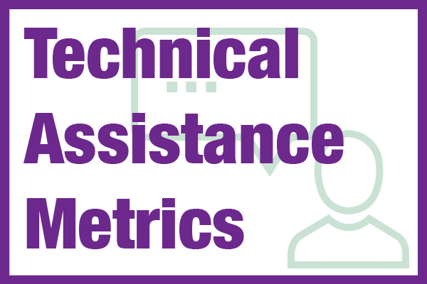 NCMM Technical Assistance Metrics